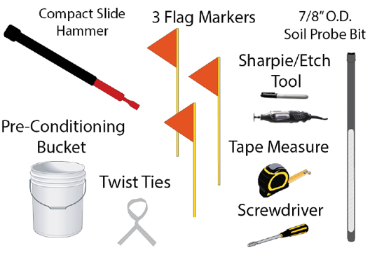 Illustration of needed tools: compact slide hammer, three flag markers, seven-eighths-inch O.D. soil probe bit, permanent marker/etch tool, tape measure, screwdriver, twist ties, and preconditioning bucket. 