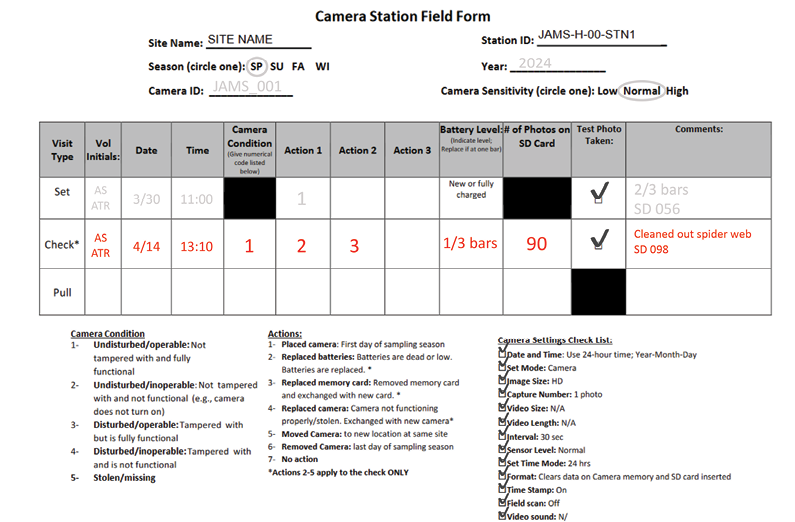 The form from Figure 2 filled out for the second (check) visit, showing the site name, season, camera and station ID, year, camera settings, visit type, volunteer initials, date, time, camera condition, actions, battery level, number of photos on SD card, test photo status, and comments.